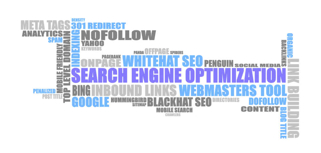 Digital dental marketing